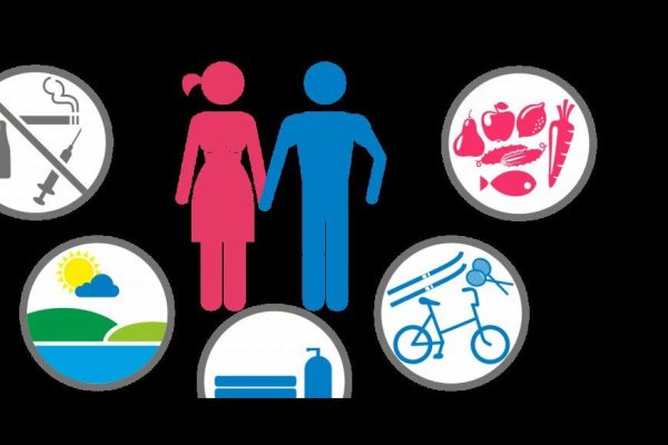 Факторы репродуктивного здоровья