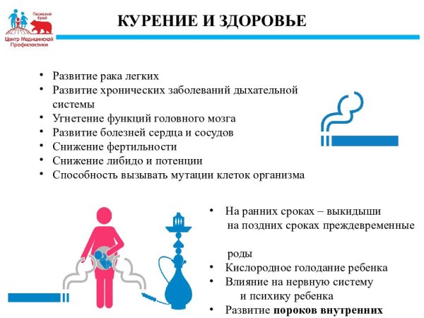 Памятка мужское здоровье