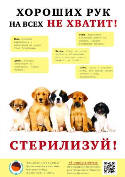 Норман Роквелл собака