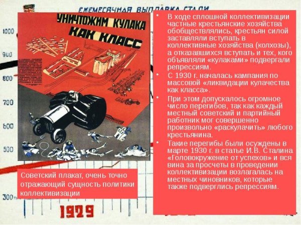 Коллективизация в СССР плакаты
