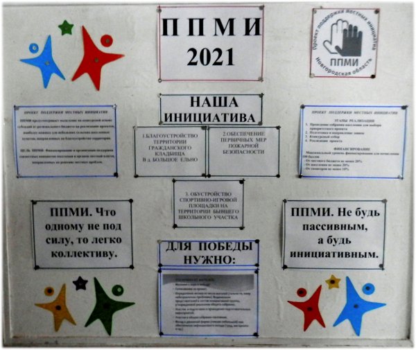 Стенд ППМИ информационный