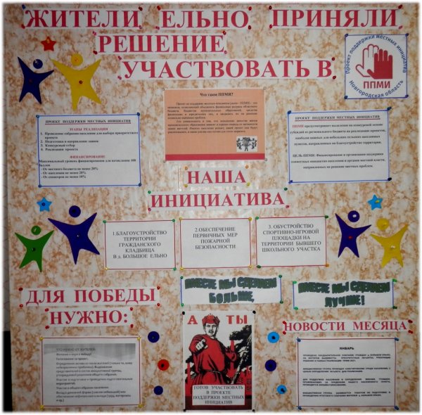 Стенд ППМИ 2021