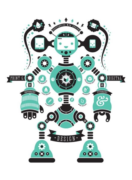 Плакат роботы и робототехника