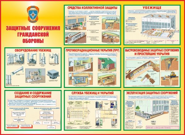 Средства коллективной защиты (СКЗ) – защитные сооружения,