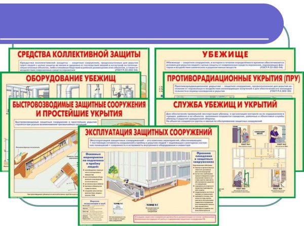Убежища гражданской обороны средства коллективной защиты