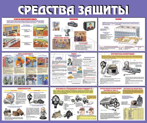 Коллективные средства защиты го и ЧС