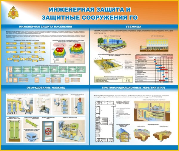 Инженерная защита населения схема