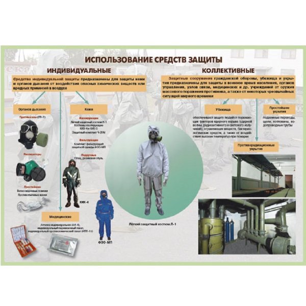 Поражающие факторы ядерного и химического оружия