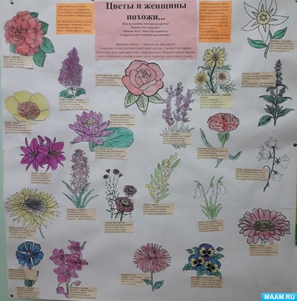 Весенние цветы вырубные