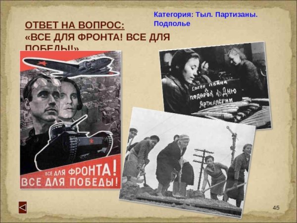 Всё для фронта всё для Победы тыл