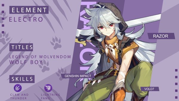 Рейзор сбоку Геншин