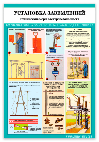 Правильность крепления заземления в электроустановках