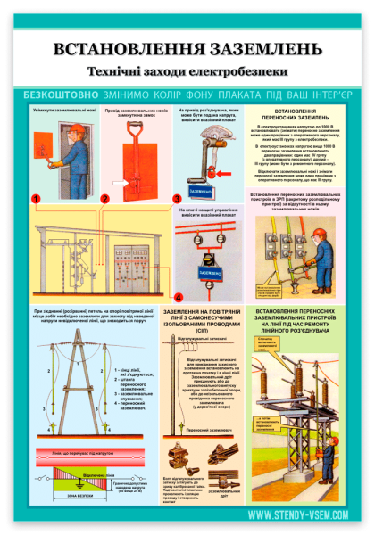 Заземление мостов