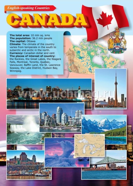 English speaking Countries плакат