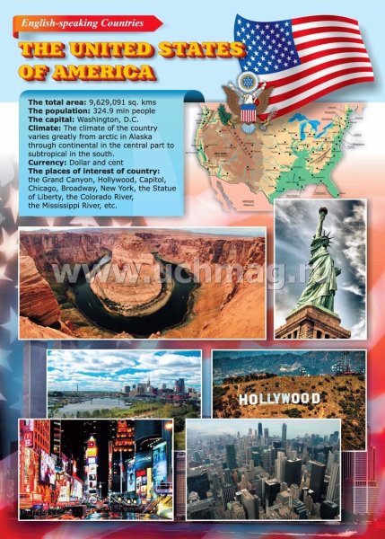 English speaking Countries плакат