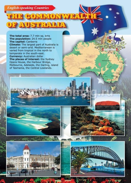 Англоговорящие страны стенд