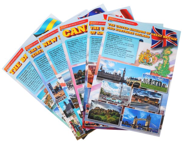 Англоязычные страны плакат