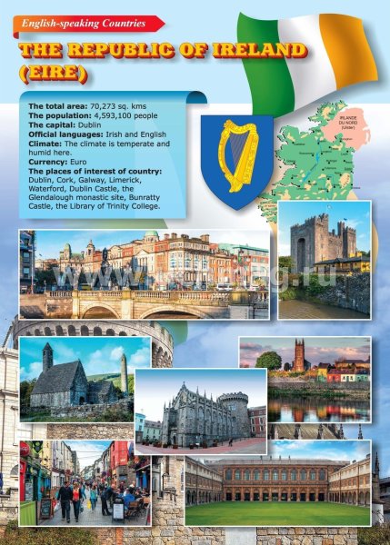 English speaking Countries плакат