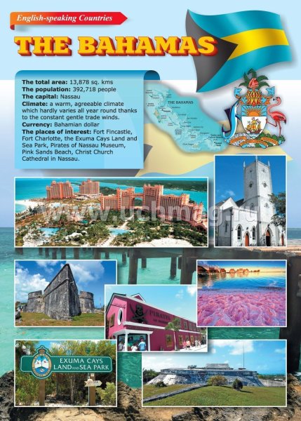 Плакаты для кабинета английского языка