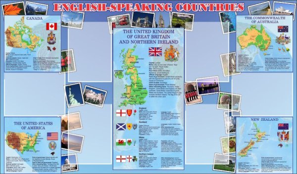 Достопримечательности англа говарячих стран