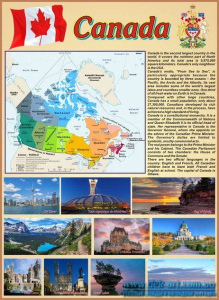 Символика англоязычных стран