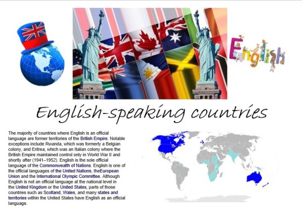 Англоговорящие страны Австралия