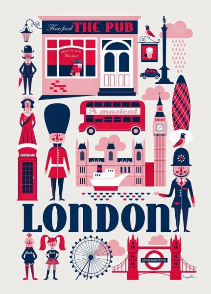 Винтажные постеры Лондон