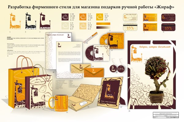 Разработка фирменного стиля кафе