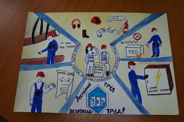 Социализация рисунок