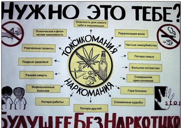 Плакаты по наркомании