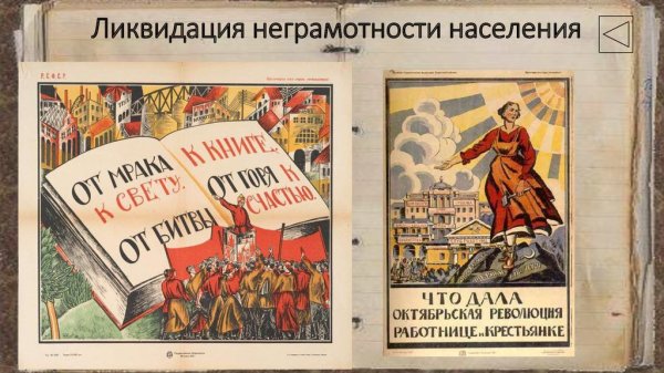 Ликвидация безграмотности в СССР В 20 годы