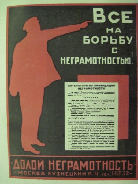 Советские плакаты 1920 годов