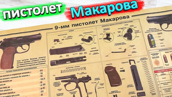 Стенд 9-ми пистолет Макарова