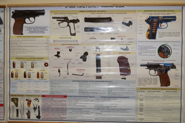 9- Мм пистолет Макарова ПМ плакат