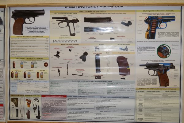9 Мм пистолет Макарова плакат