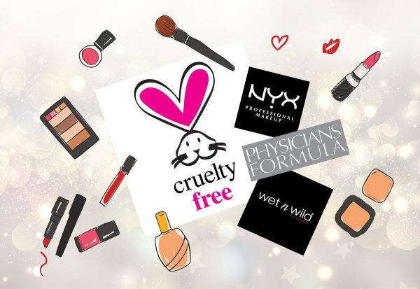 Плакат косметика