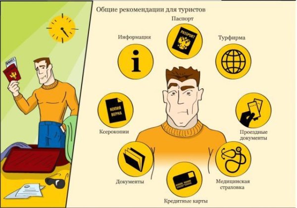 Советы туристам