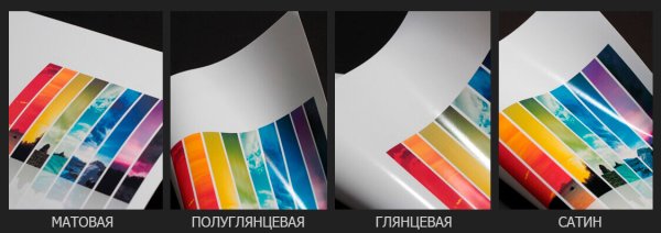 Матовая и глянцевая печать