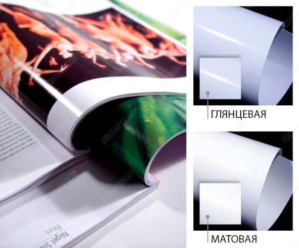 Глянцевый плакат