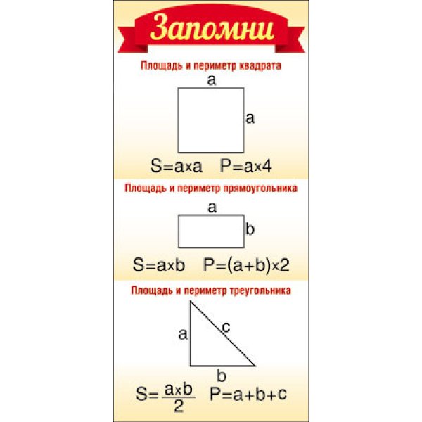 Формулы периметра и площади треугольника квадрата прямоугольника