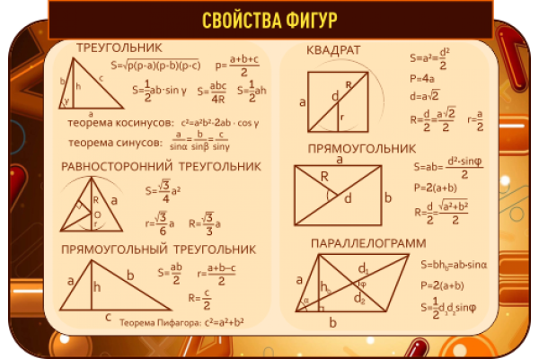 Стенды для кабинета математики