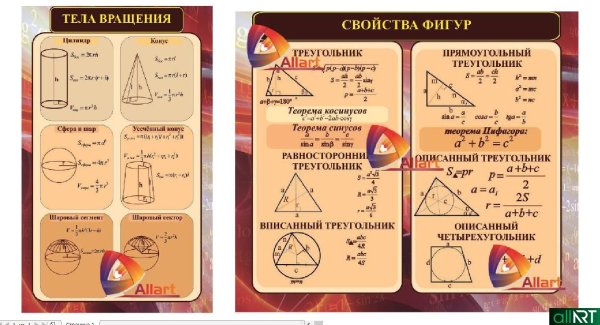 Плакаты в кабинет математики