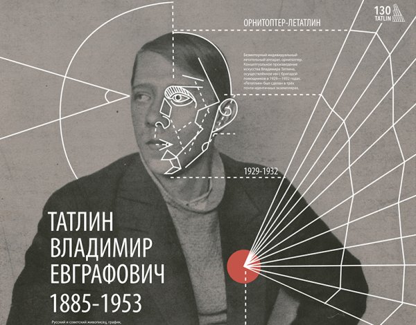 Плакаты Татлин Владимир Татлин