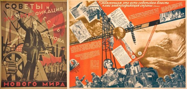 Электрификация СССР