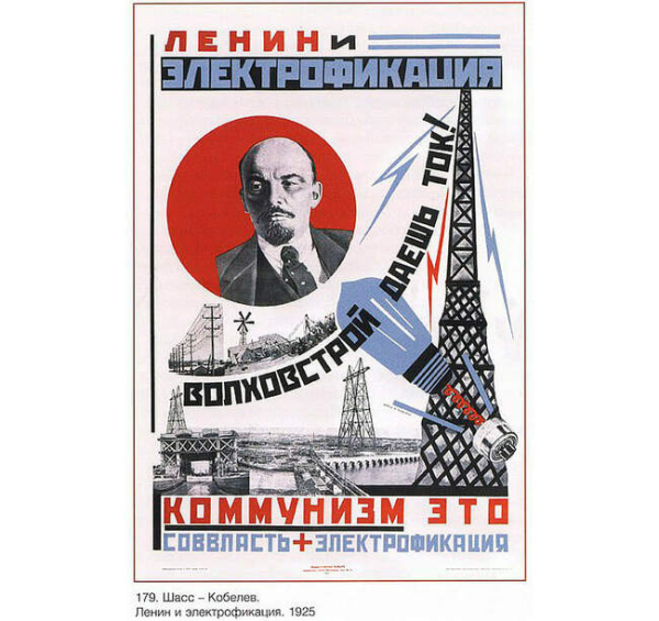 Ленин и Электрификация плакат