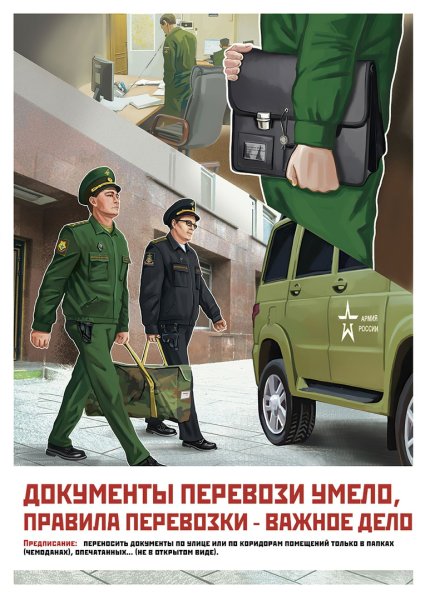 Армейские плакаты современные