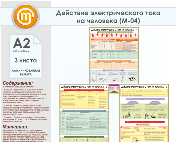 Наглядные плакаты по электрической безопасности