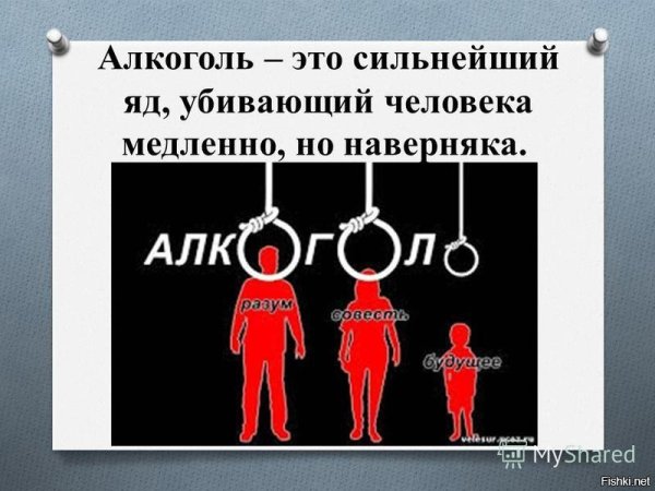 Алкоголь яд плакат