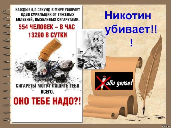 Вред сигарет