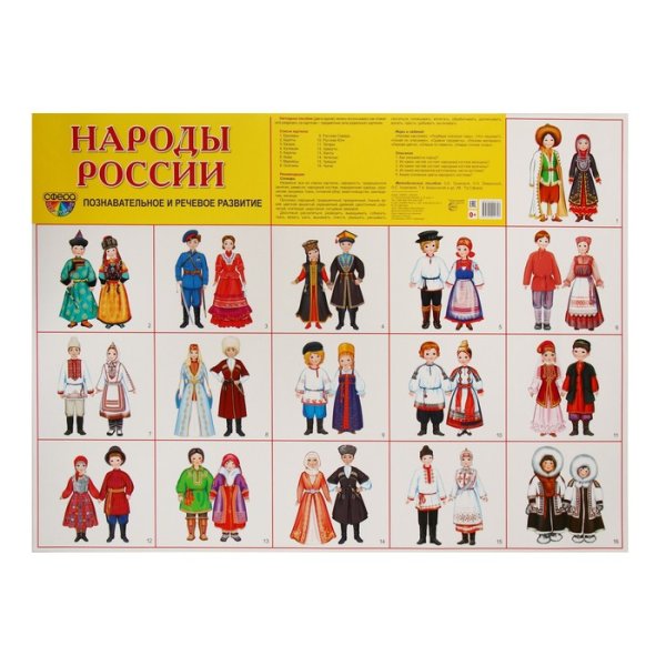 Народы России картинки с названиями для детей